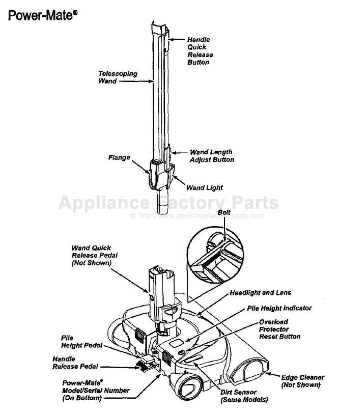 kenmore model 116 parts diagram