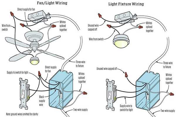 ceiling light fixture parts diagram