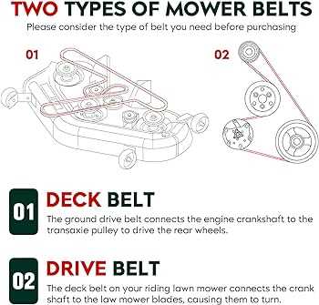 murray 42 inch deck parts diagram