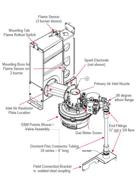 gas furnace parts diagram