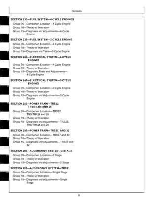 john deere trs24 parts diagram