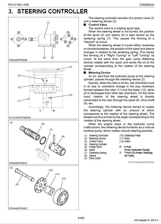 kubota rtv x1100c parts diagram