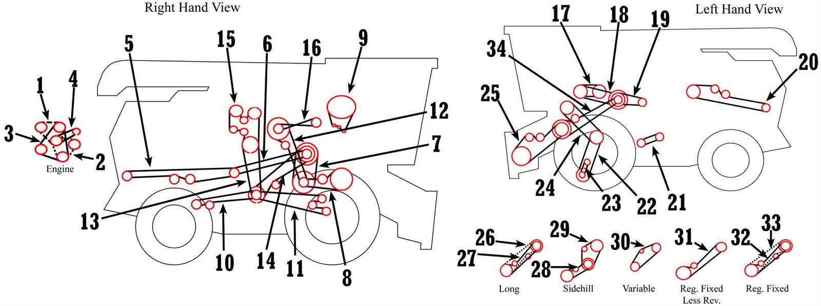 john deere combine parts diagram