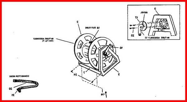 ames hose reel parts diagram