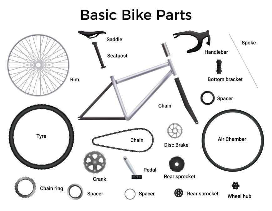 bike shifter parts diagram