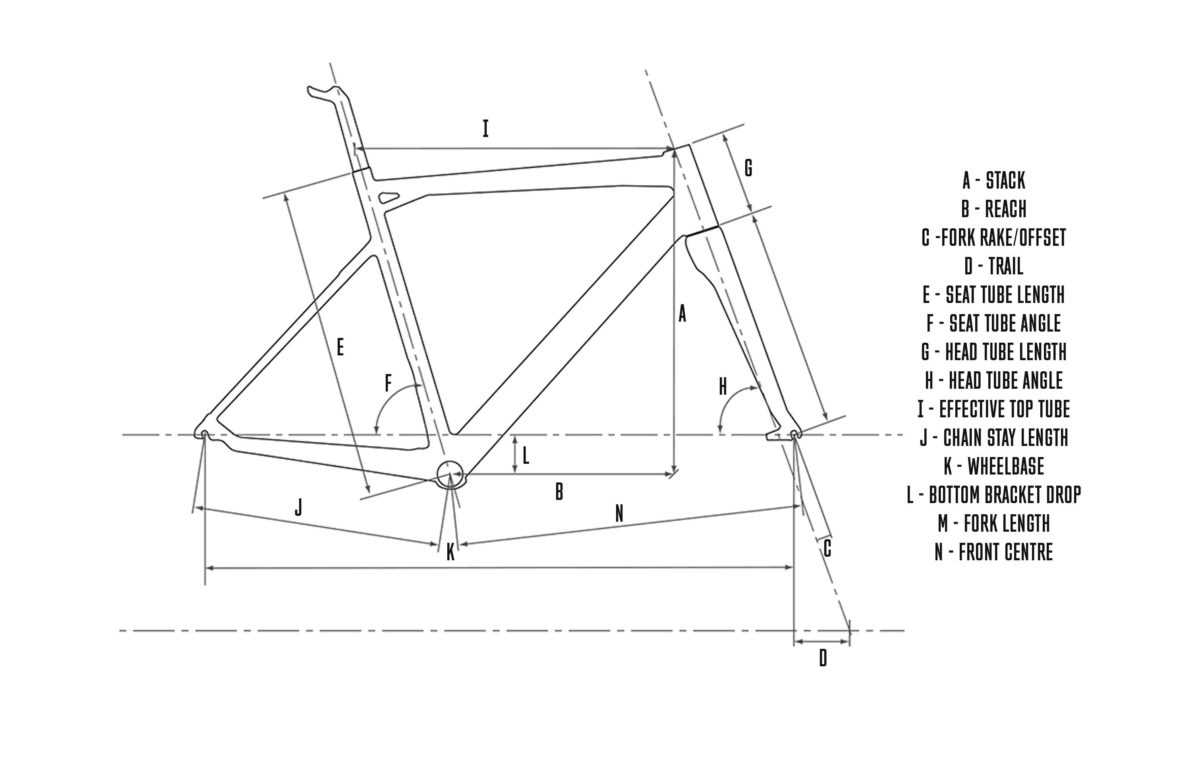 diagram e bike parts