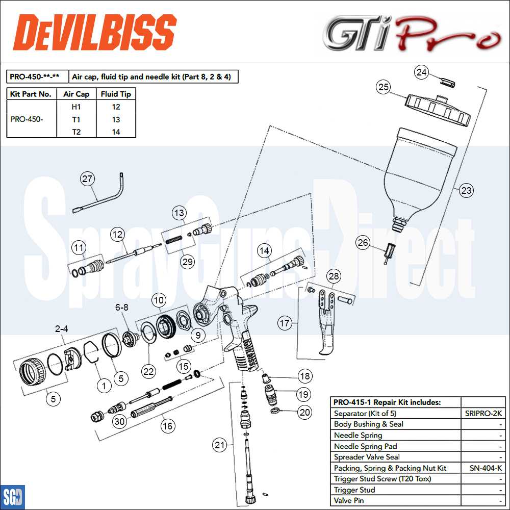 devilbiss spray gun parts diagram