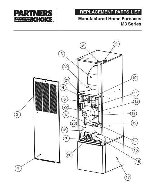 miller furnace parts diagram