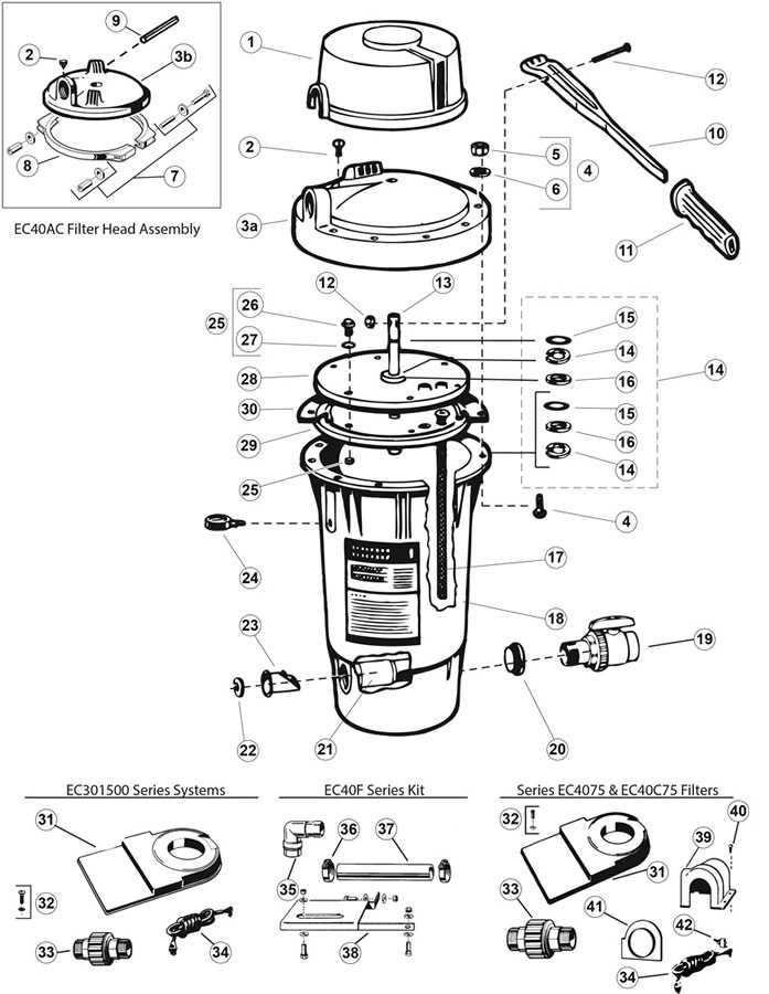 hayward cartridge filter parts diagram