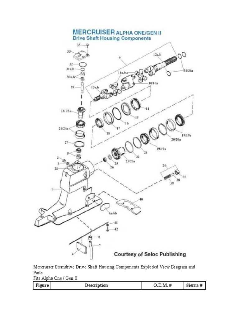 mercruiser lower unit parts diagram