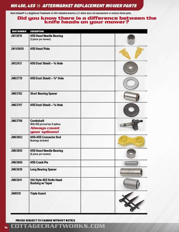 new holland 450 mower parts diagram