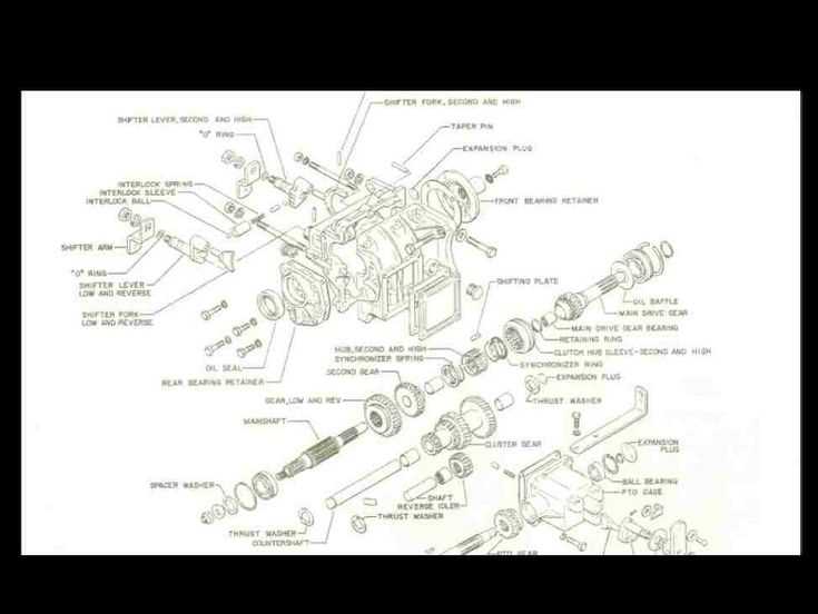 cushman truckster parts diagram