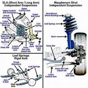 2006 toyota camry parts diagram