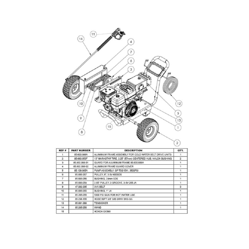 honda power washer parts diagram