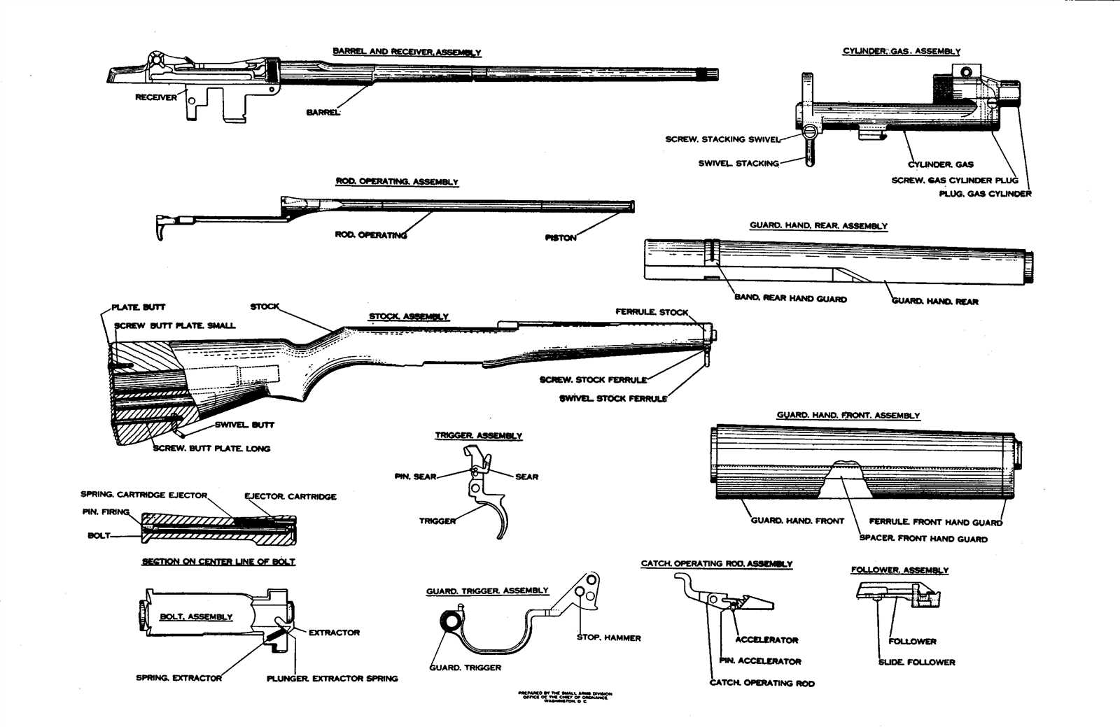 garand parts diagram