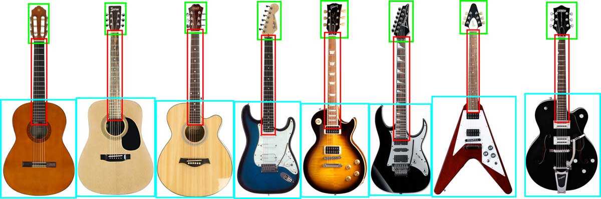 classical guitar parts diagram