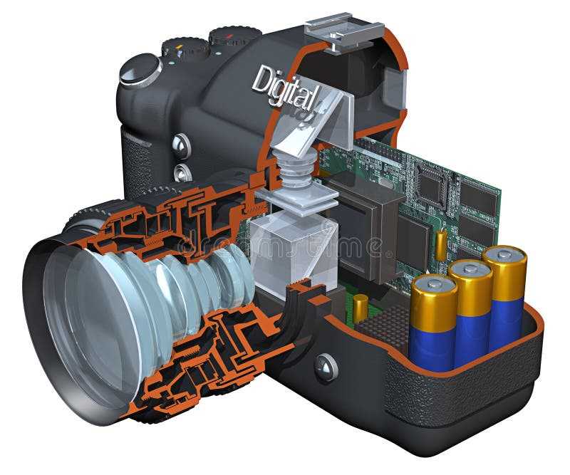 parts of a camera diagram