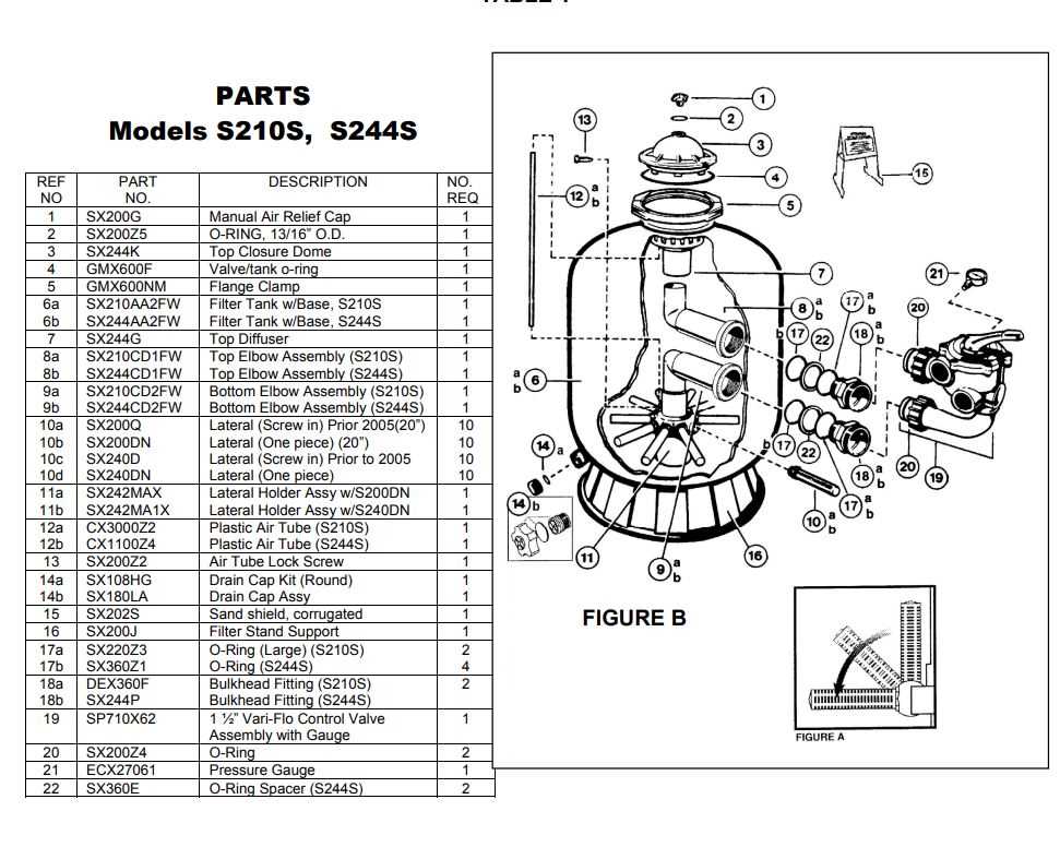 hayward s220t sand filter parts diagram