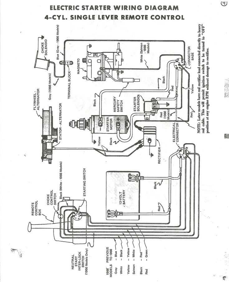 inboard outboard parts diagram