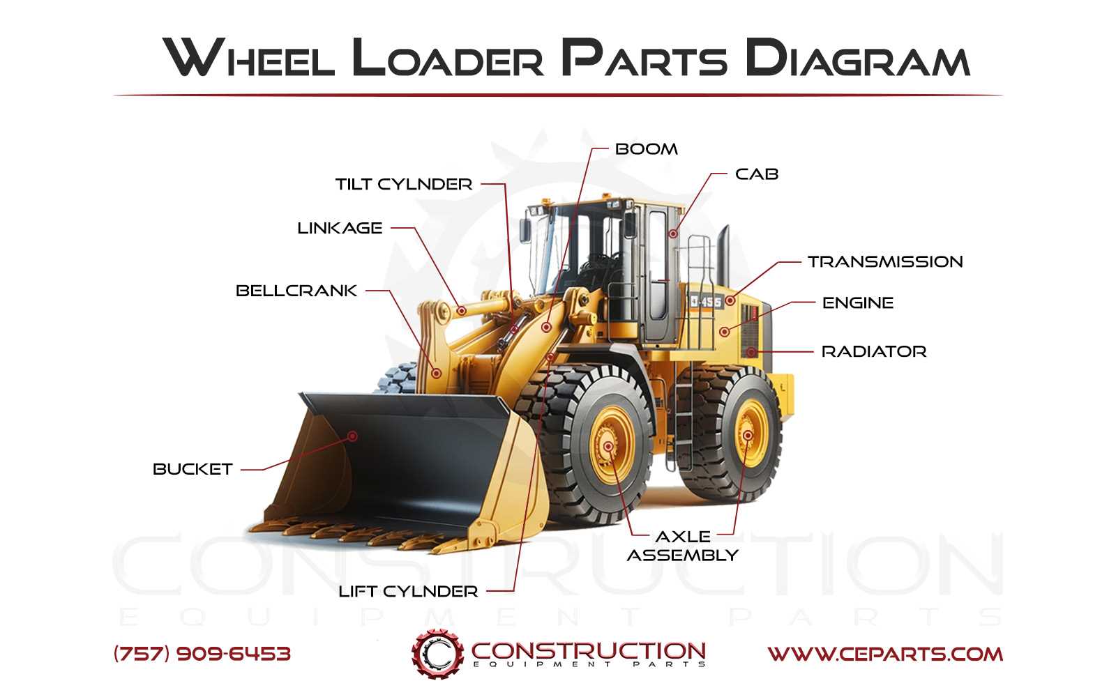 caterpillar wheel loader parts diagram