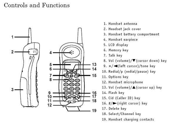 old telephone parts diagram