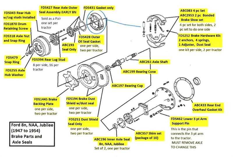 ford naa parts diagram