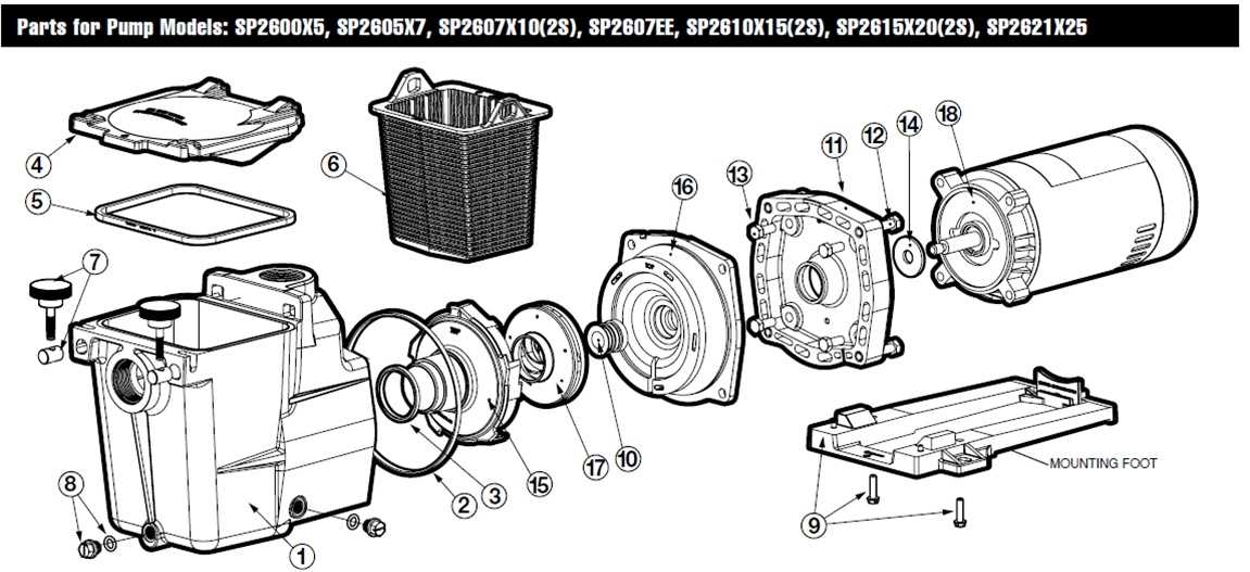 hayward super pump 2 parts diagram