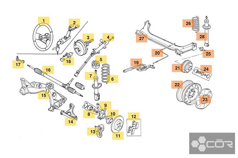 jeep axle parts diagram