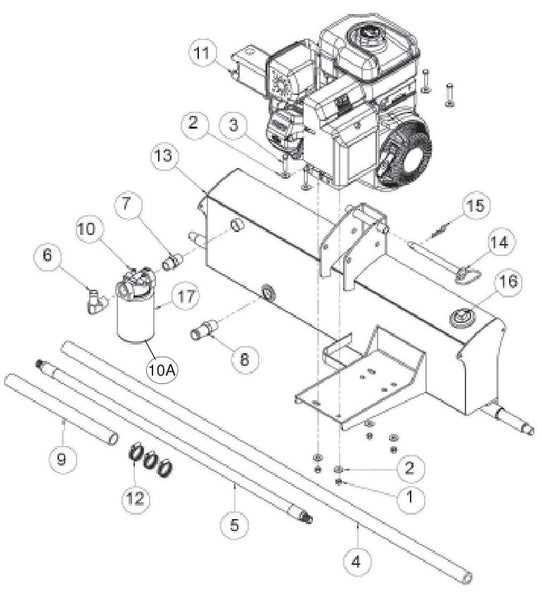 hydraulic log splitter parts diagram