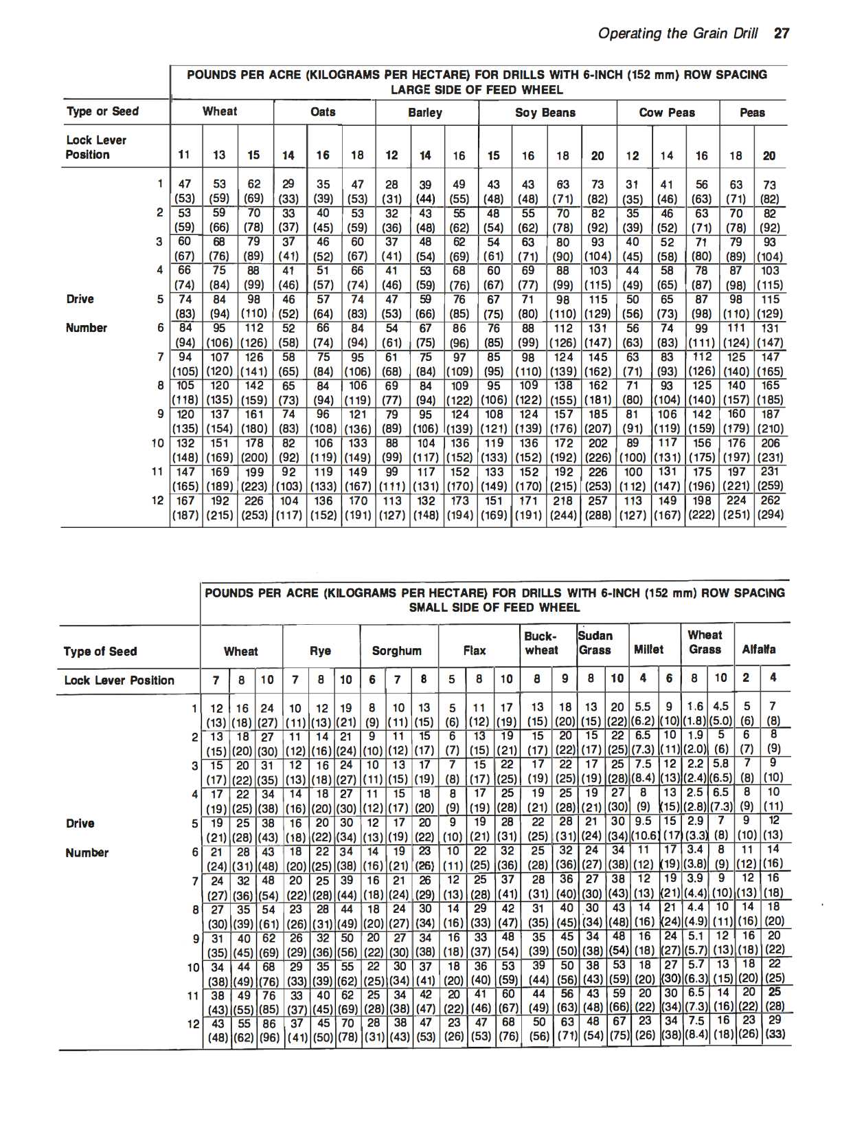 john deere 8200 grain drill parts diagram