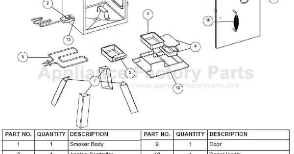 masterbuilt electric smoker parts diagram