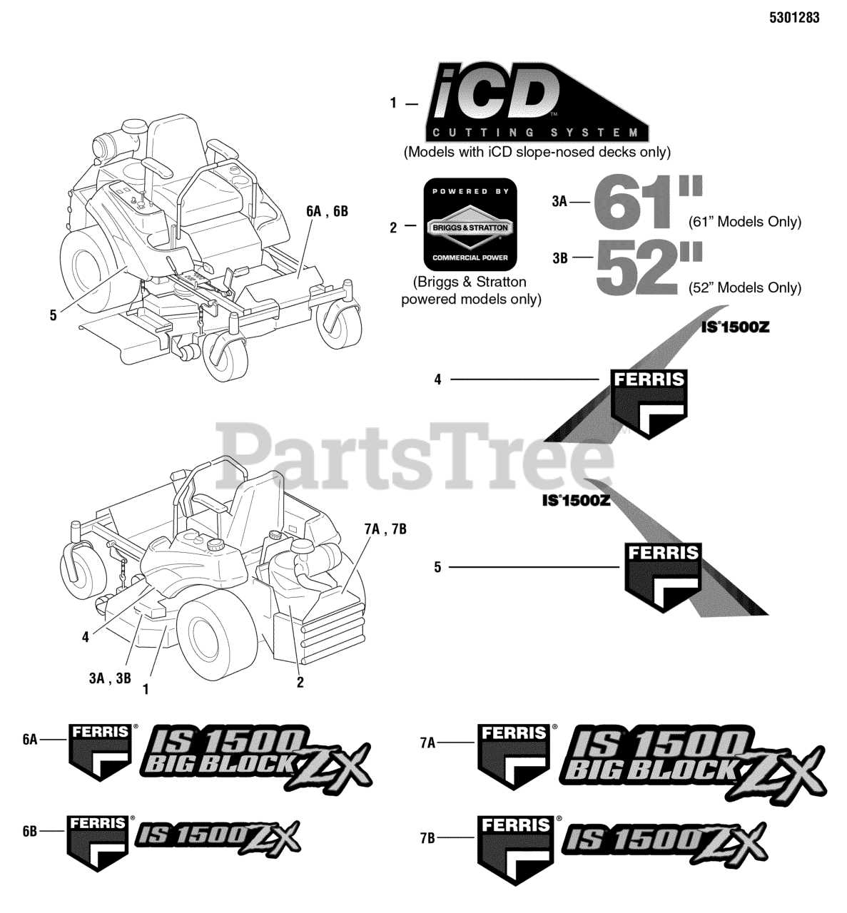 ferris lawn mower parts diagram