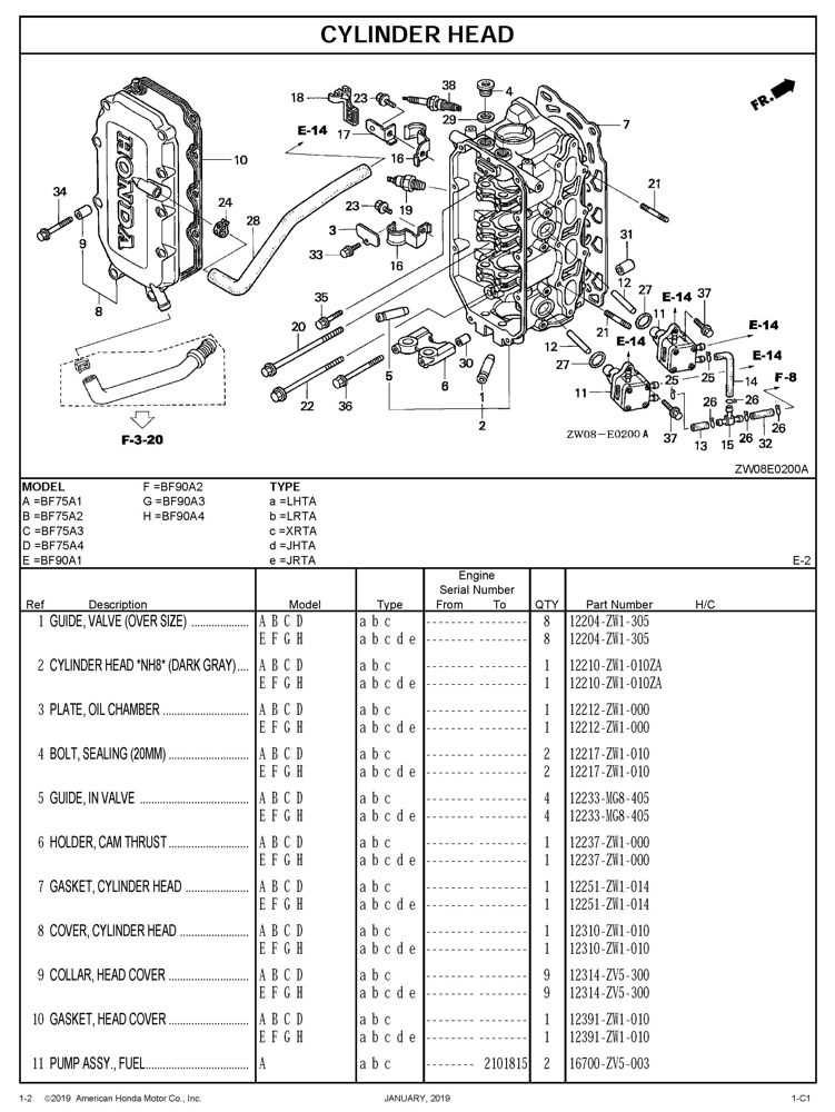 honda outboard parts diagram