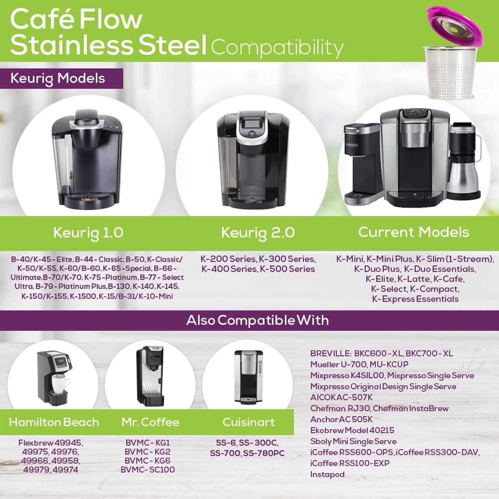 keurig k150 parts diagram