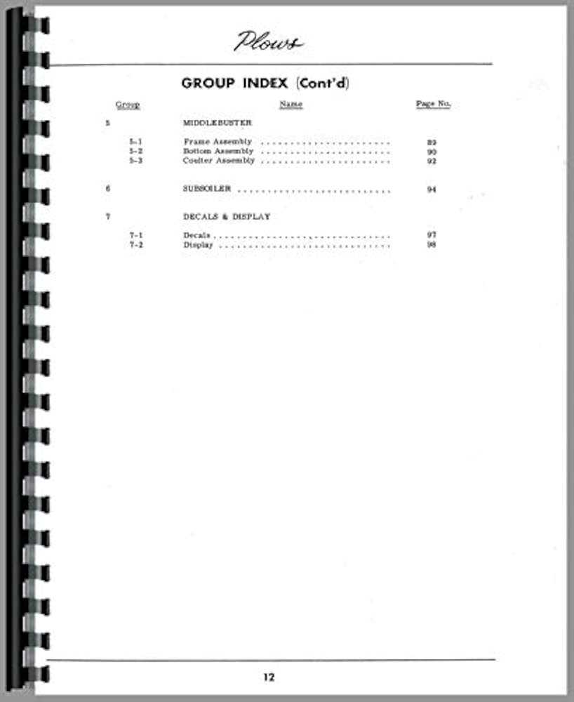 dearborn plow parts diagram