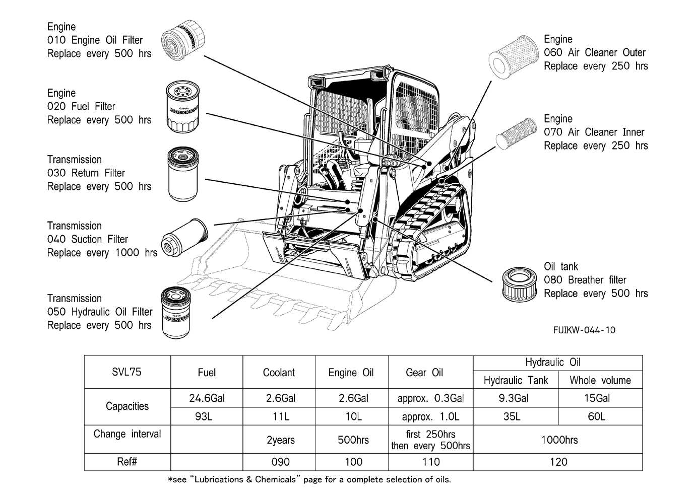 kubota svl75 2 parts diagram