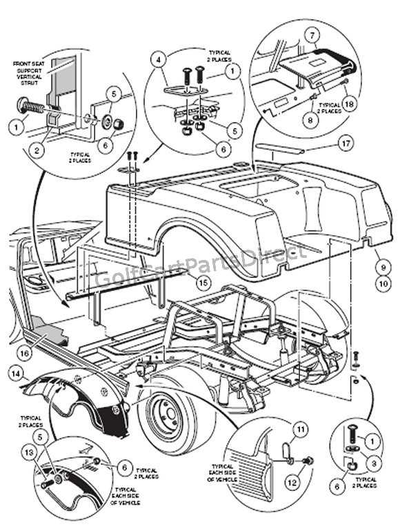 car body parts diagram