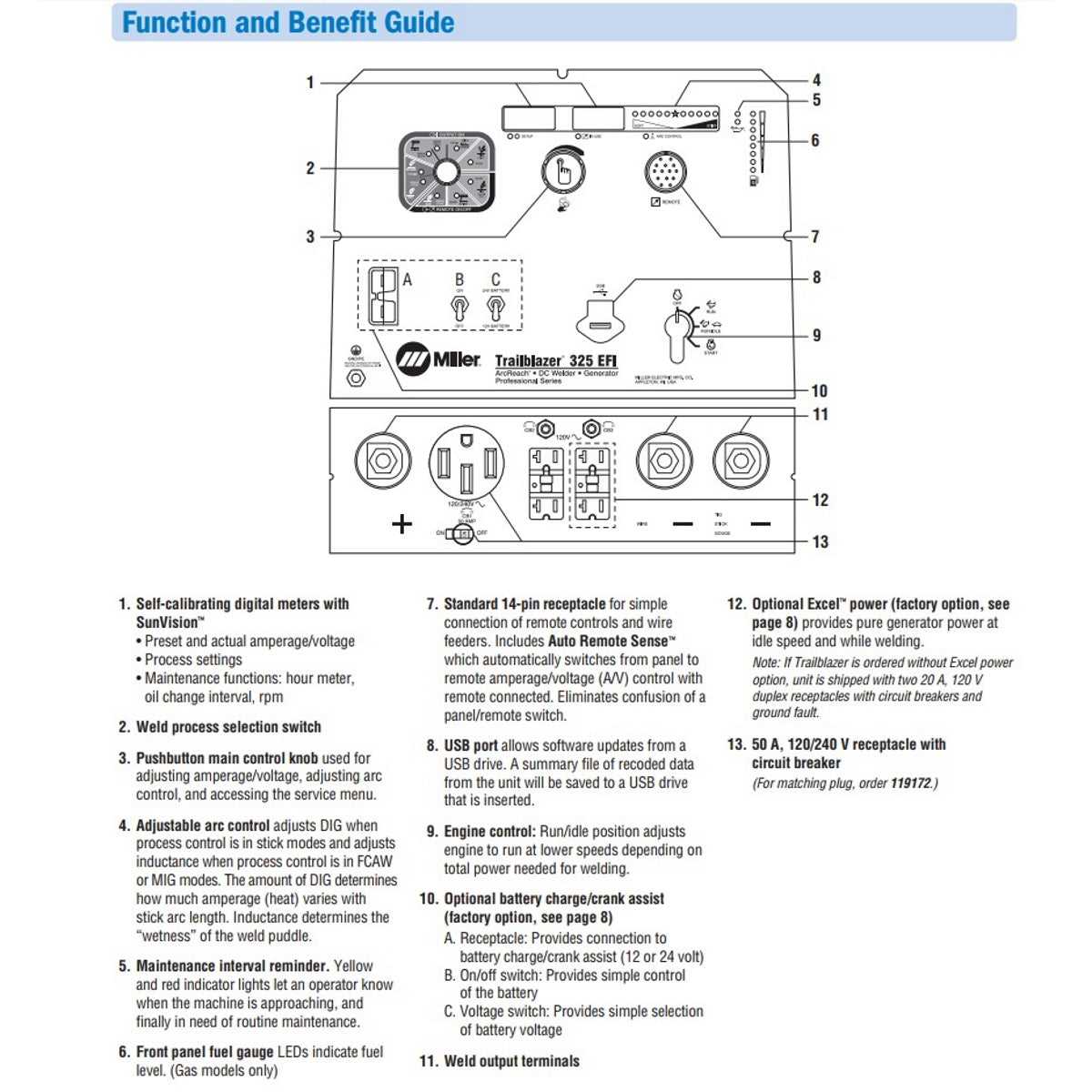 miller trailblazer 325 parts diagram