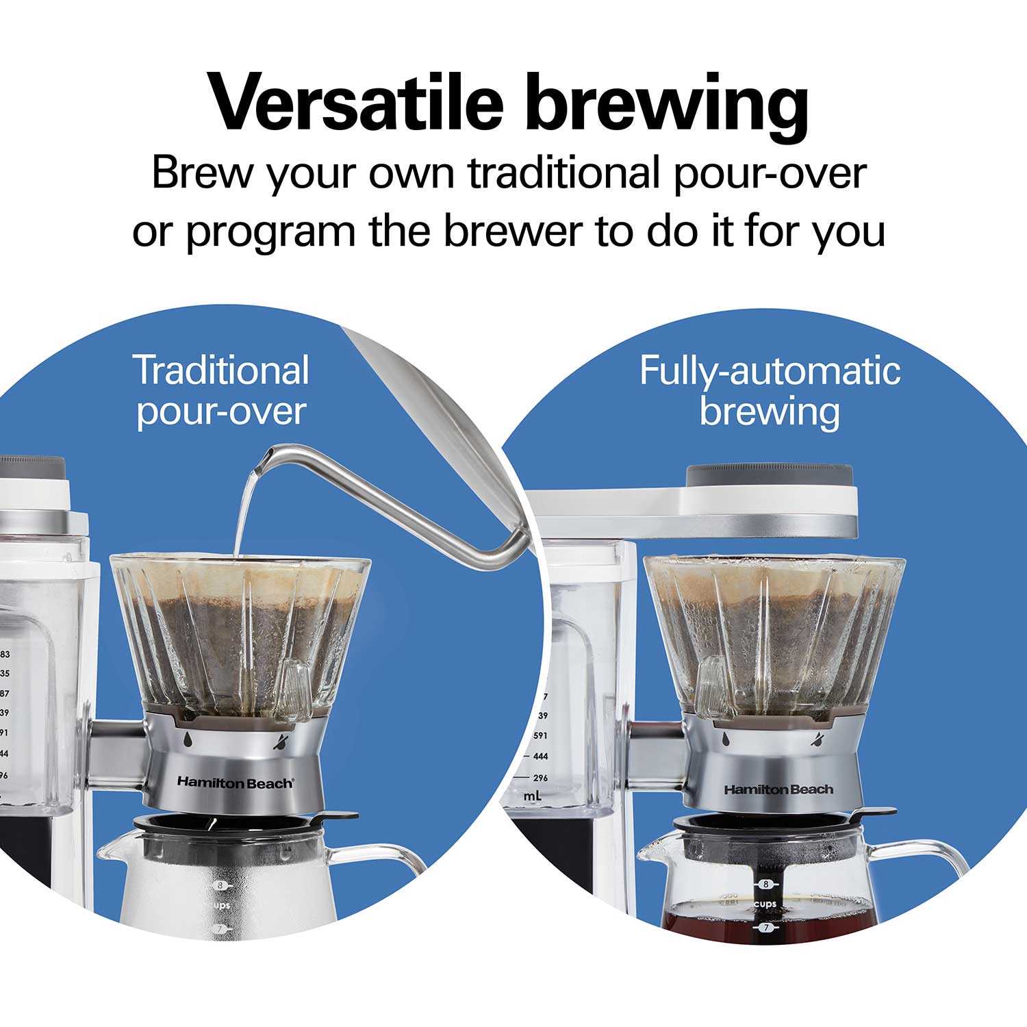 hamilton beach flexbrew parts diagram