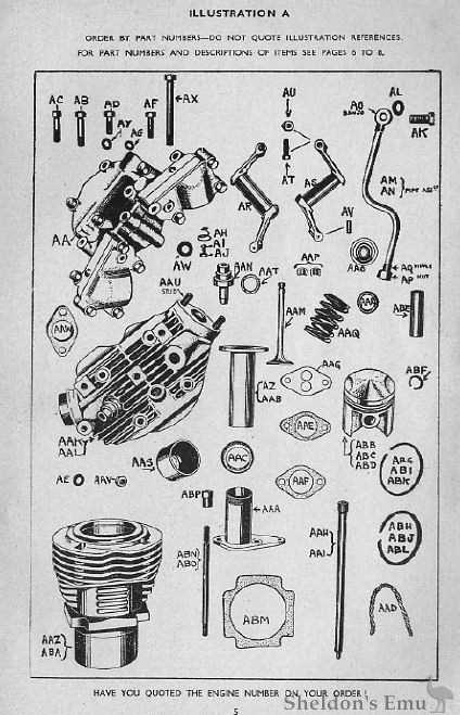 motor parts diagram