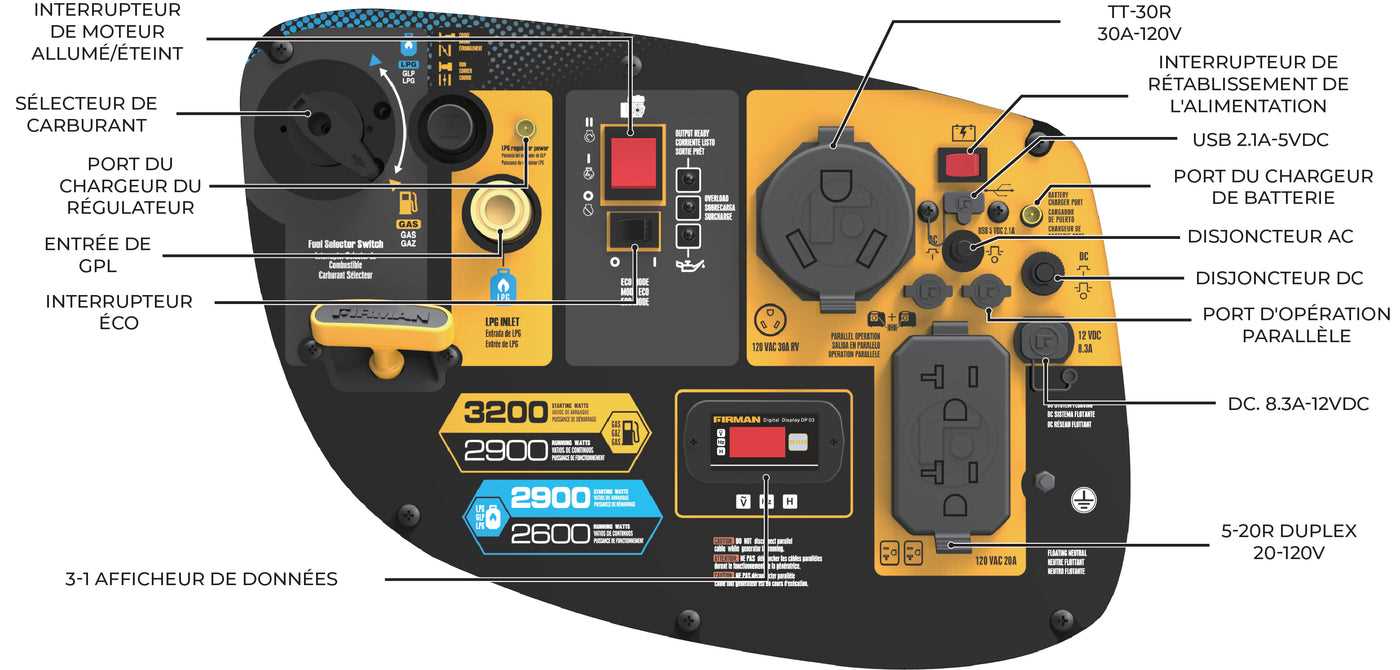 firman generator parts diagram