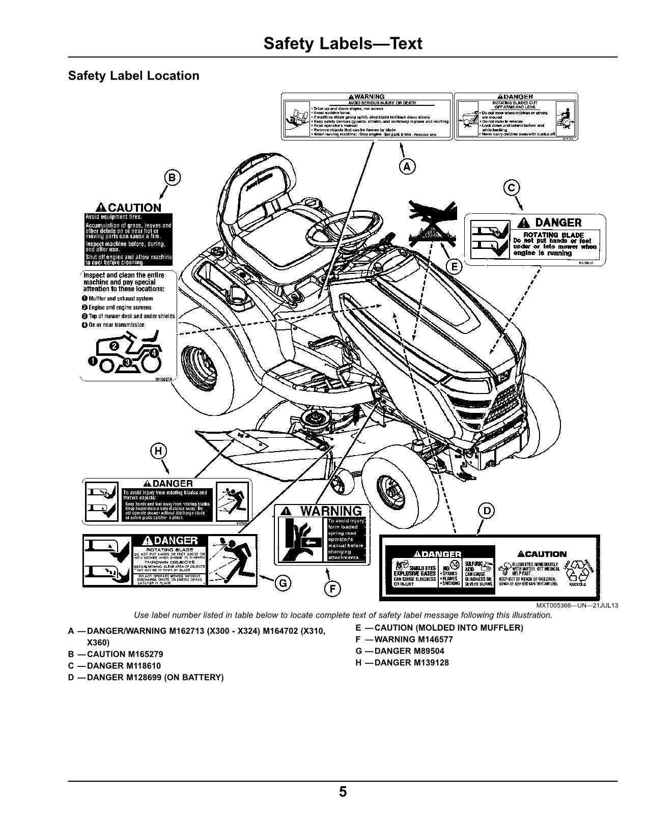 john deere x300 deck parts diagram