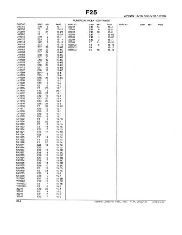 john deere 7400 parts diagram