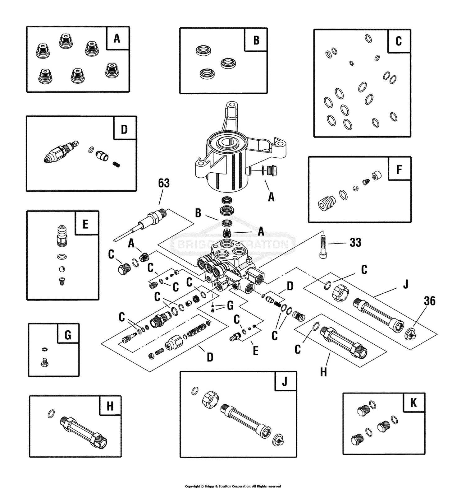 generac 2900 psi pressure washer parts diagram