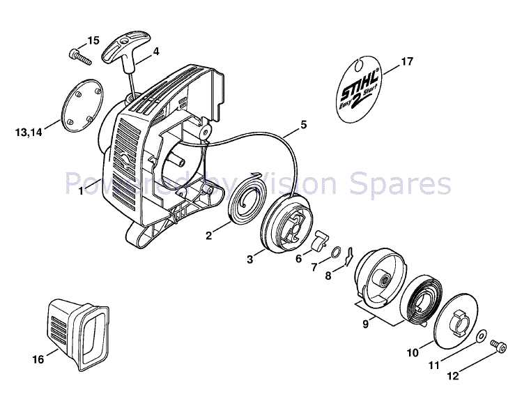 fs55rc stihl fs 55 parts diagram