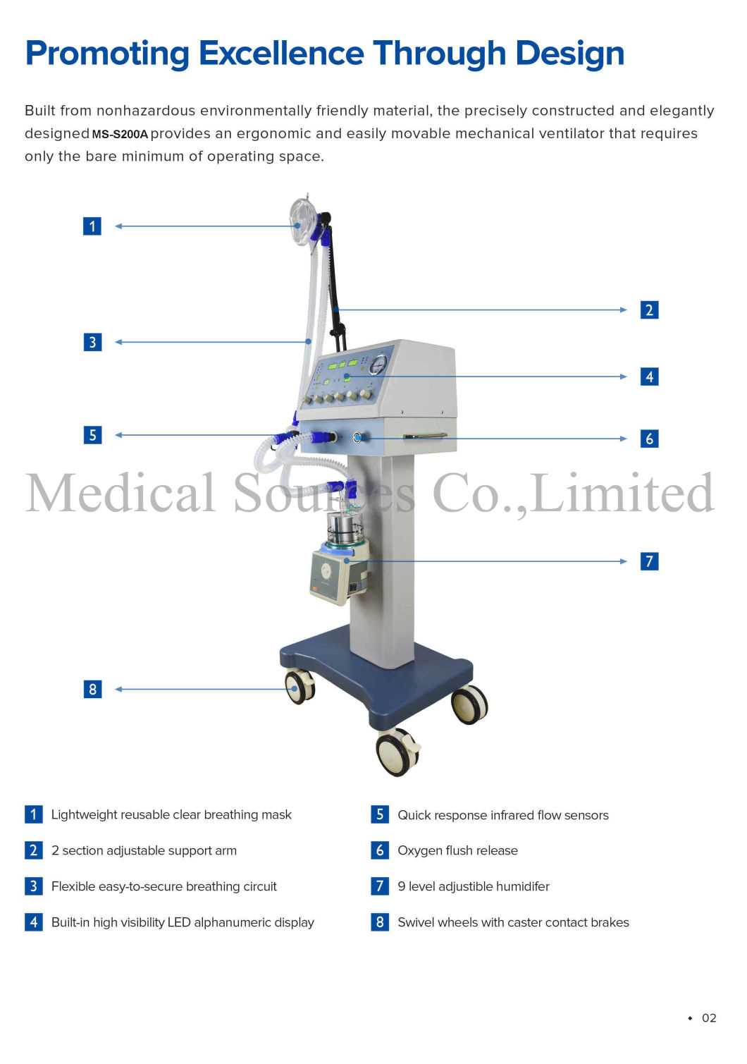 cpap parts diagram