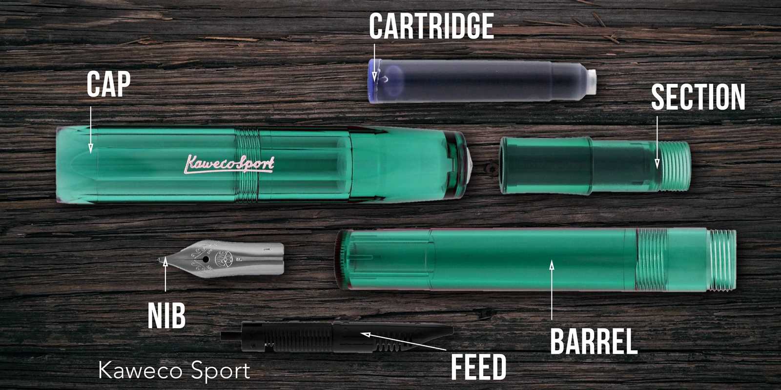 fountain pen parts diagram