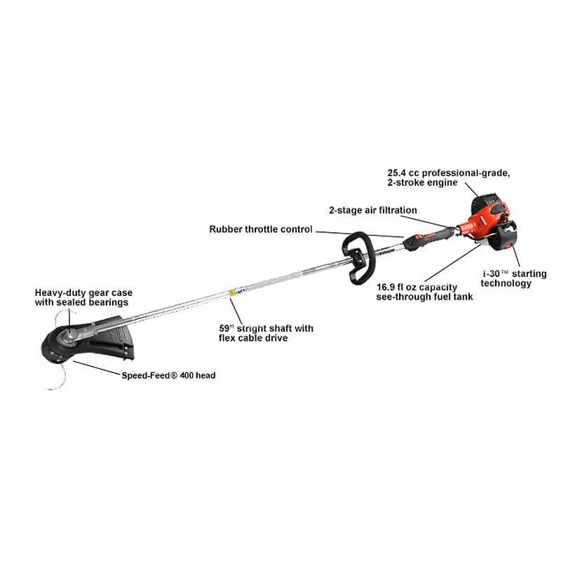 echo srm 266 parts diagram