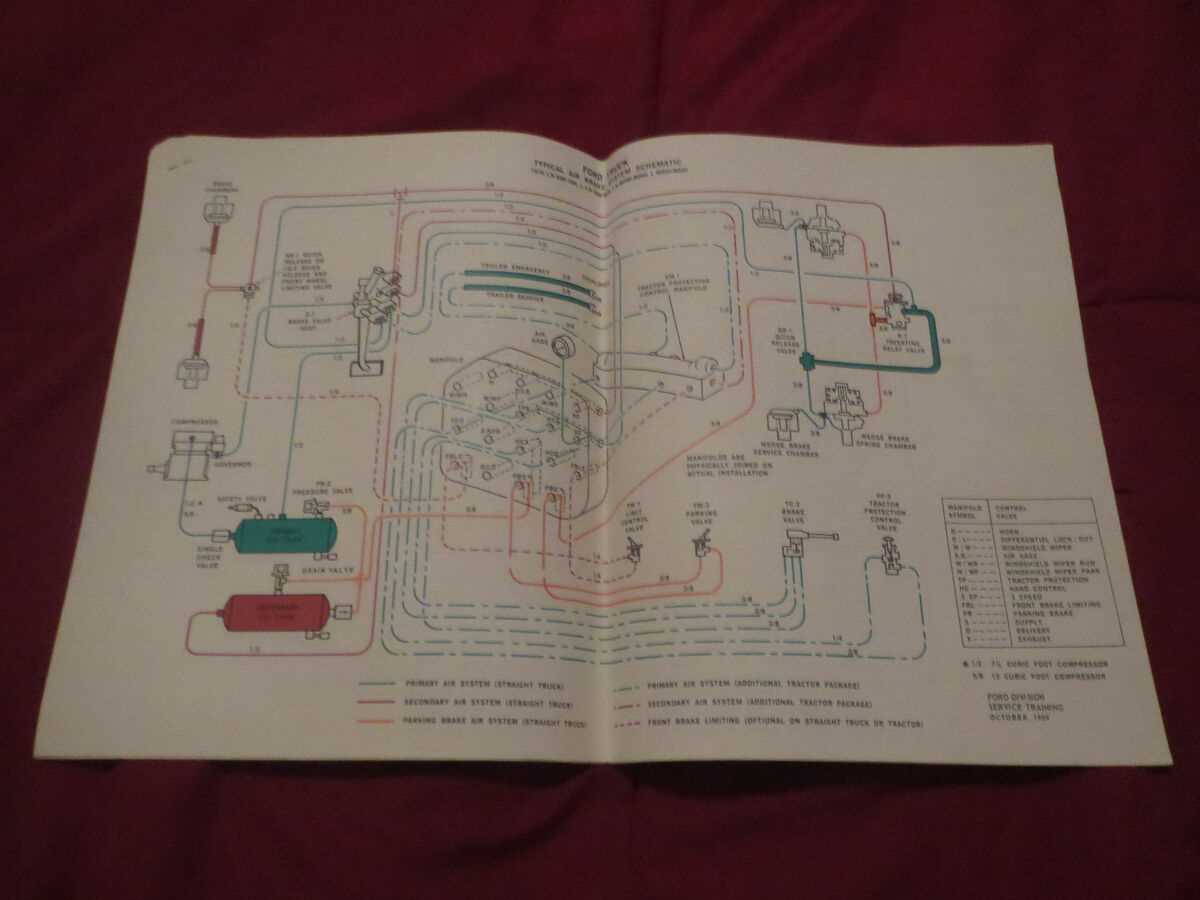 ford l8000 parts diagram