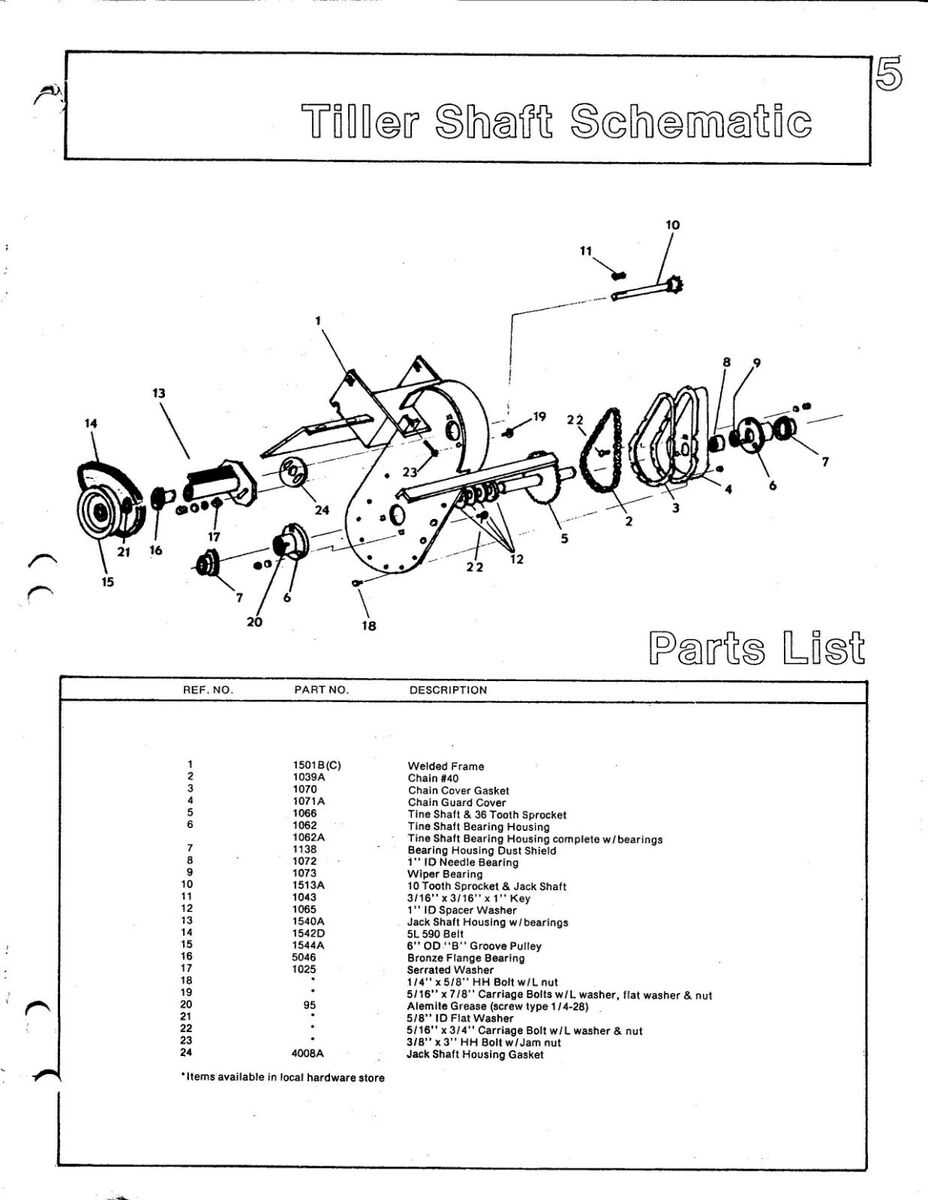 hoffco lil hoe tiller parts diagram